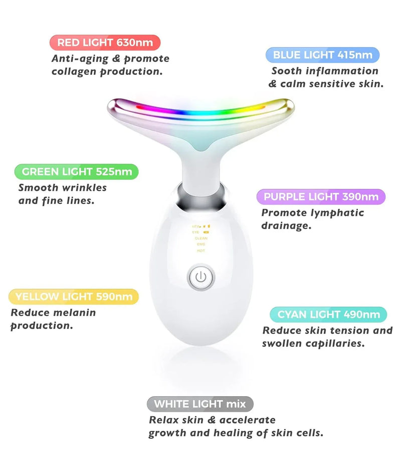 Product science diagram